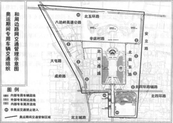 奥运交通体系初探