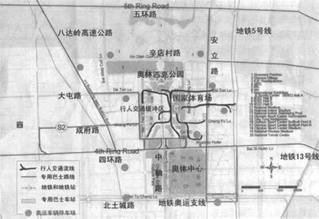 奥运交通体系初探
